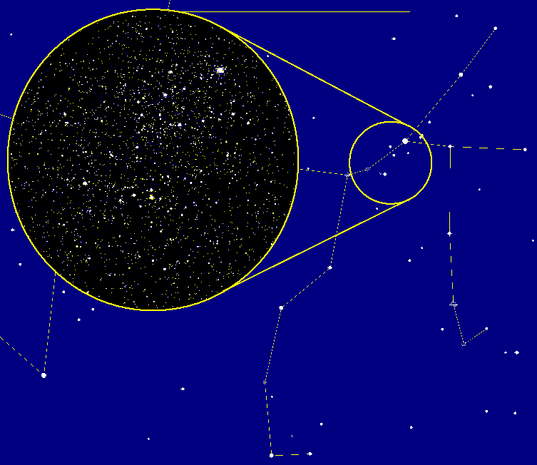 Скопление около альфы Персея - ядро подгруппы В2 звездного потока Плеяд